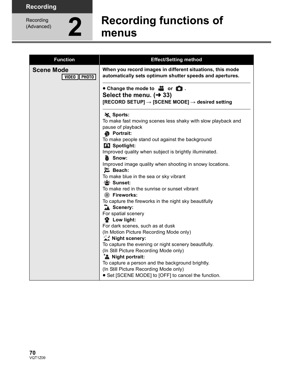 Panasonic HDC-TM300P/PC, HDC-HS300P/PC operating instructions Menus, Scene Mode 