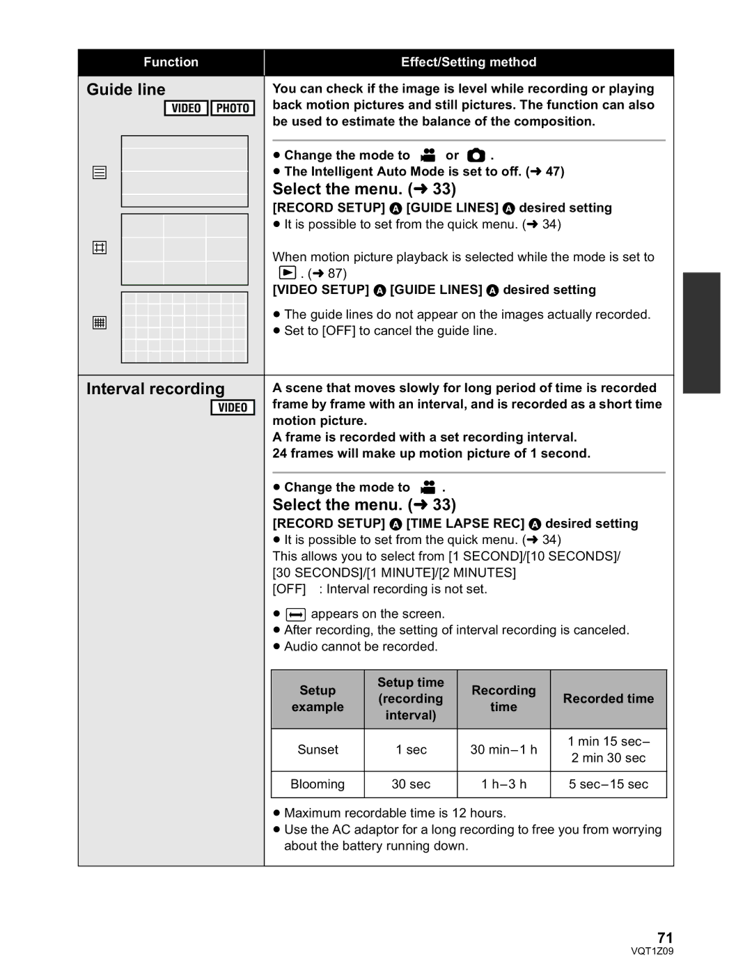 Panasonic HDC-HS300P/PC, HDC-TM300P/PC operating instructions Guide line, Interval recording 