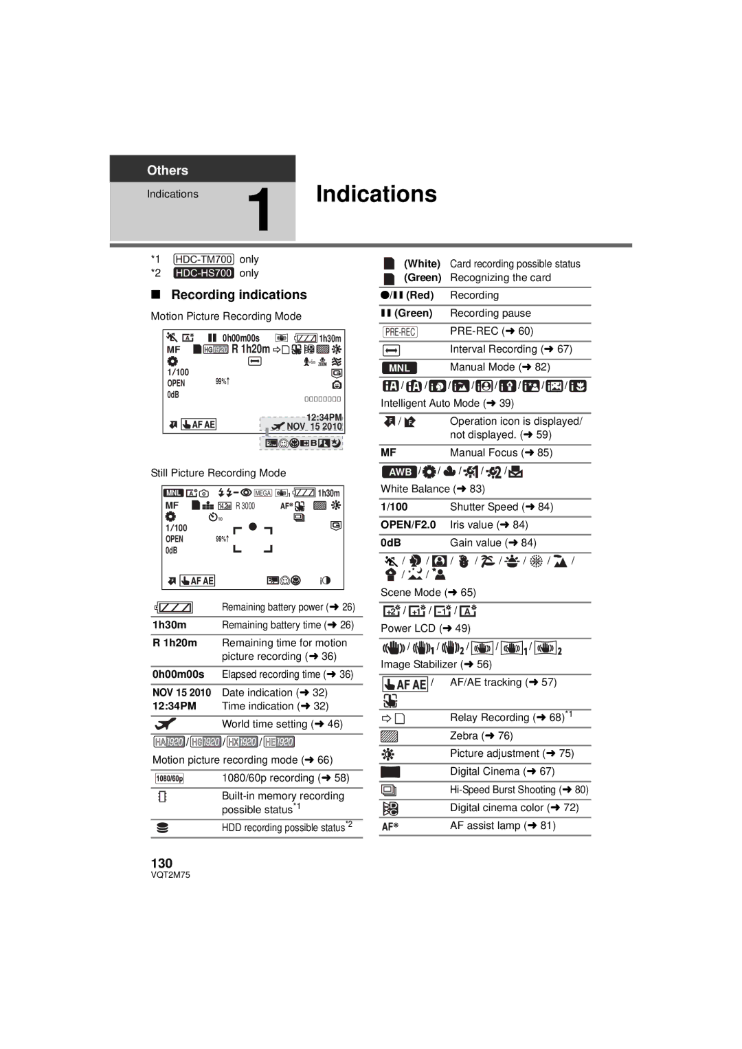 Panasonic HDC-TM700K, HDC-TM700P/PC, HDC-HS700P/PC Recording indications, 130, HG 1920 R 1h20m, OPEN/F2.0 