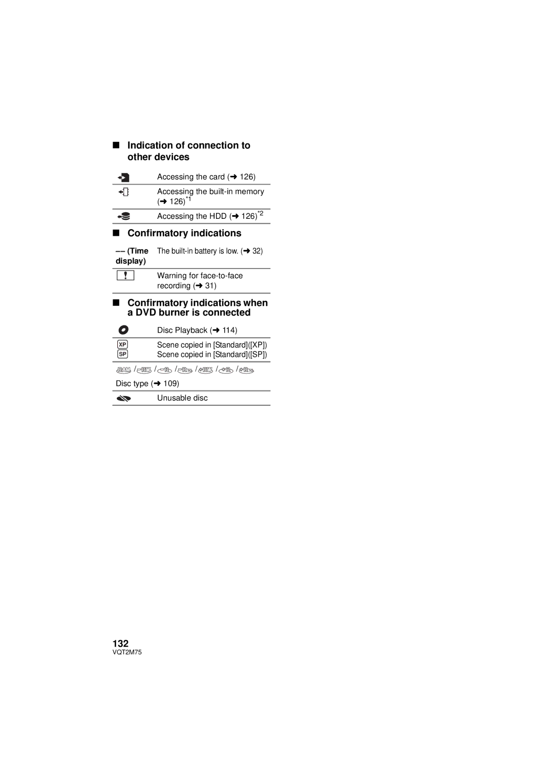 Panasonic HDC-TM700P/PC, HDC-TM700K, HDC-HS700P/PC Indication of connection to other devices, Confirmatory indications, 132 