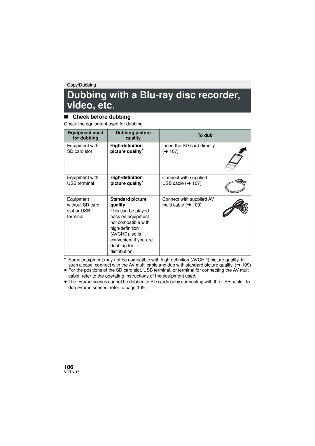 Panasonic HDC-HS80P/PC, HDC-TM80P/PC Dubbing with a Blu-ray disc recorder, video, etc, Check before dubbing, 106 