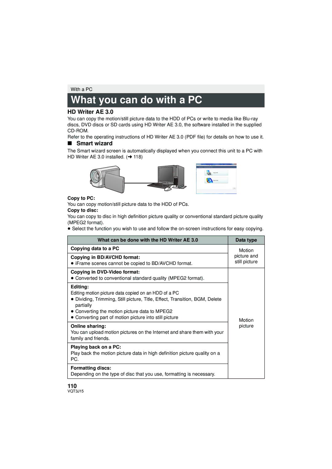 Panasonic HDC-SD80P/PC, HDC-TM80P/PC, HDC-HS80P/PC owner manual What you can do with a PC, HD Writer AE, Smart wizard, 110 