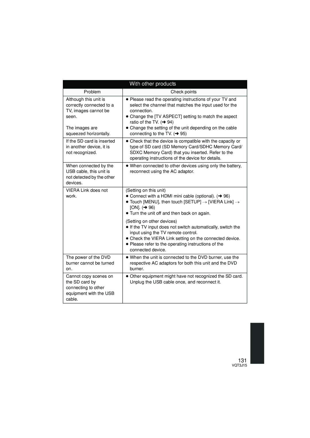 Panasonic HDC-SD80P/PC, HDC-TM80P/PC, HDC-HS80P/PC owner manual 131 