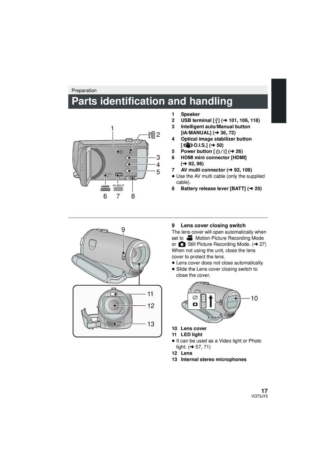 Panasonic HDC-SD80P/PC Parts identification and handling, Lens cover closing switch, Battery release lever Batt l 