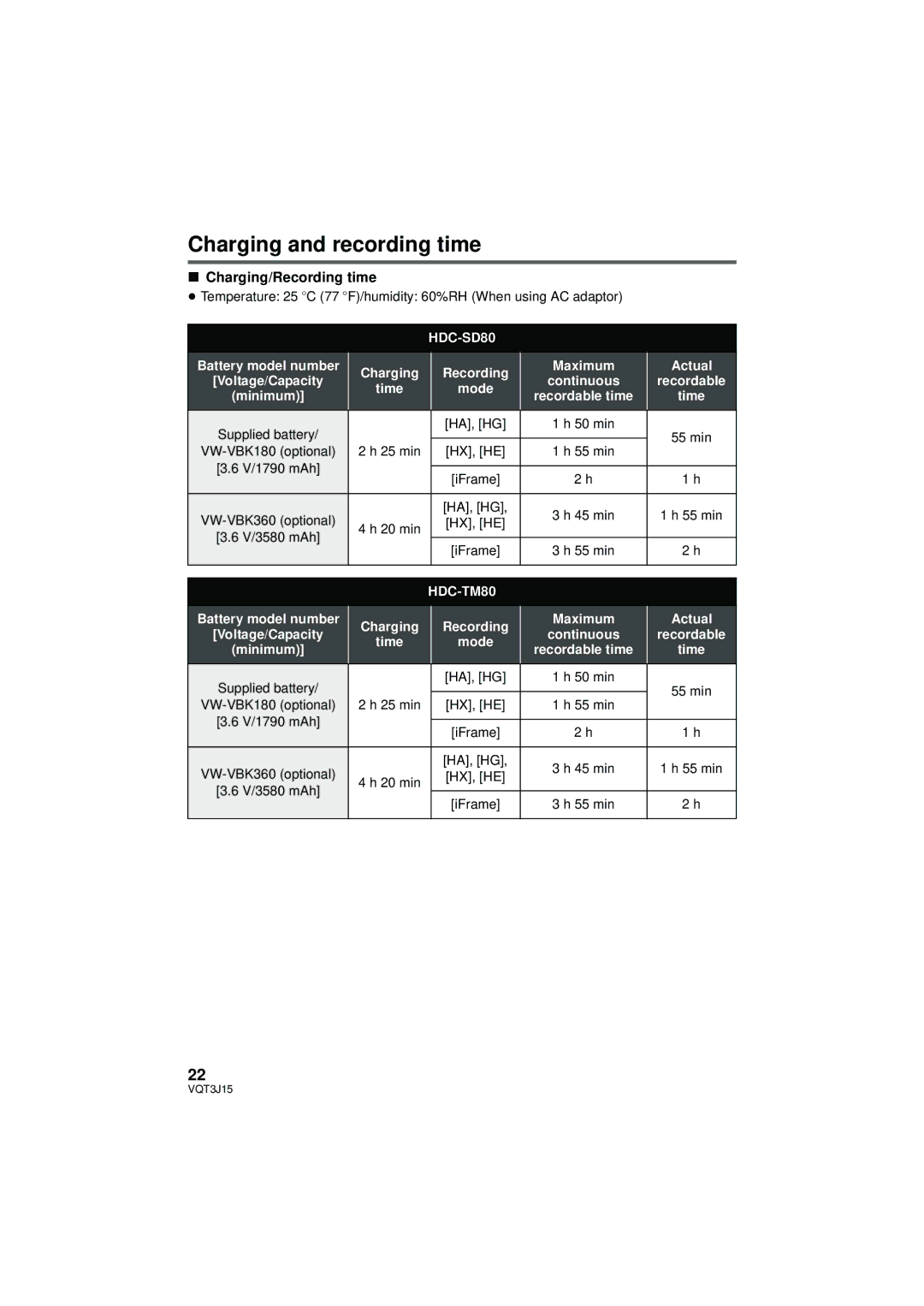 Panasonic HDC-HS80P/PC, HDC-TM80P/PC, HDC-SD80P/PC owner manual Charging and recording time, Charging/Recording time 