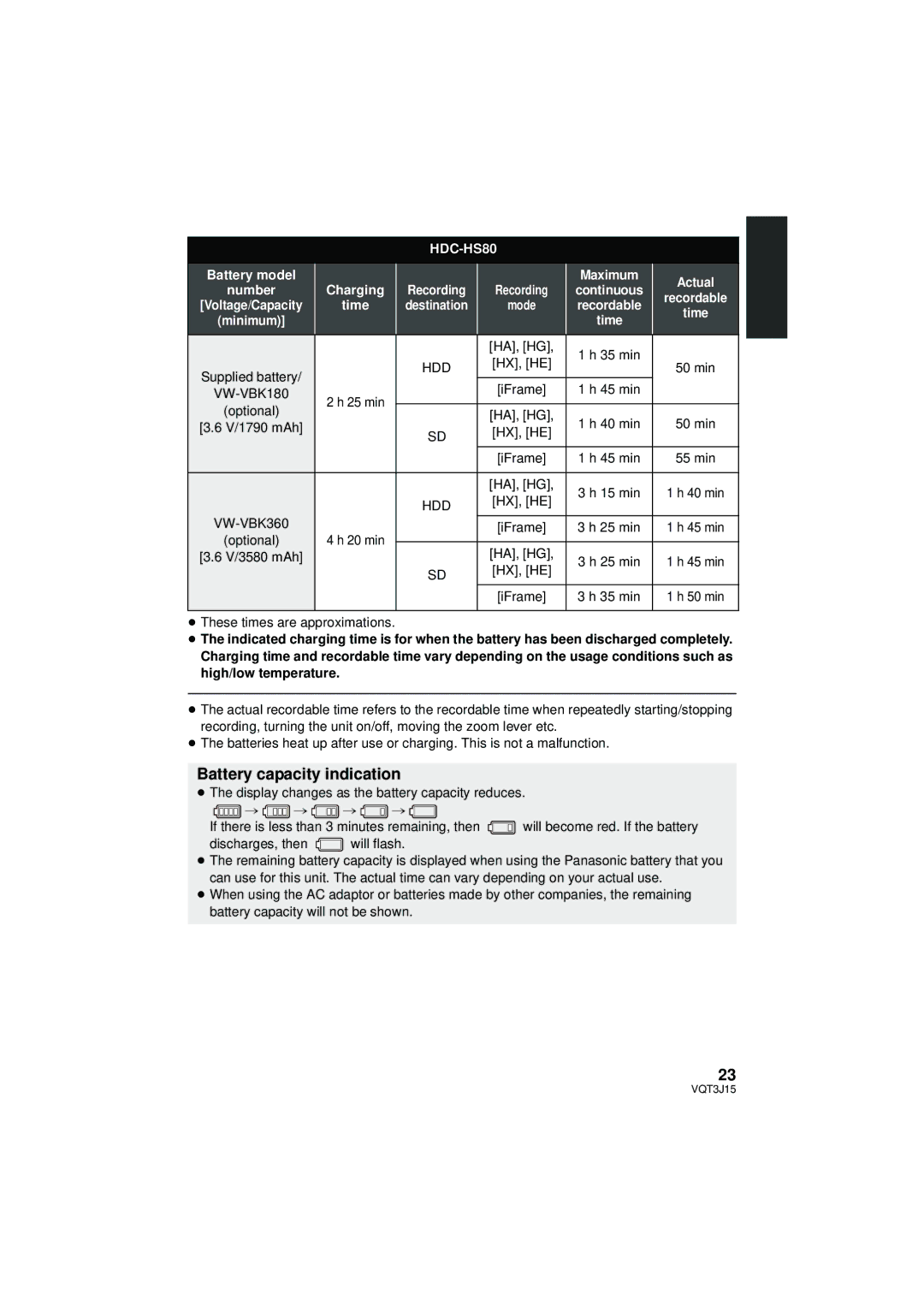 Panasonic HDC-SD80P/PC, HDC-TM80P/PC, HDC-HS80P/PC Battery capacity indication, Optional, ≥ These times are approximations 