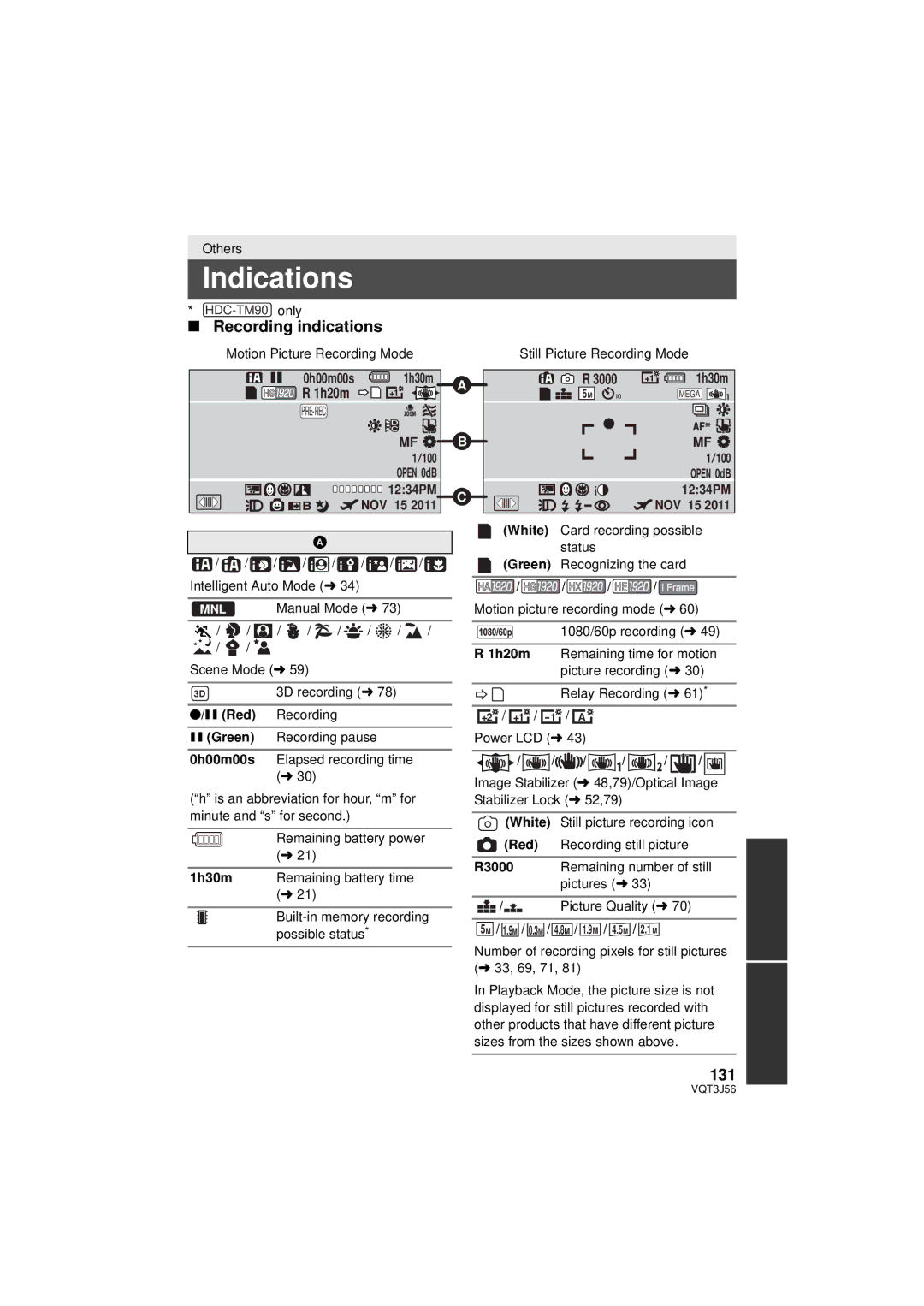 Panasonic HDC-SD90P/PC, HDC-TM90P/PC owner manual Indications, Recording indications, 131, 3000 1h30m 