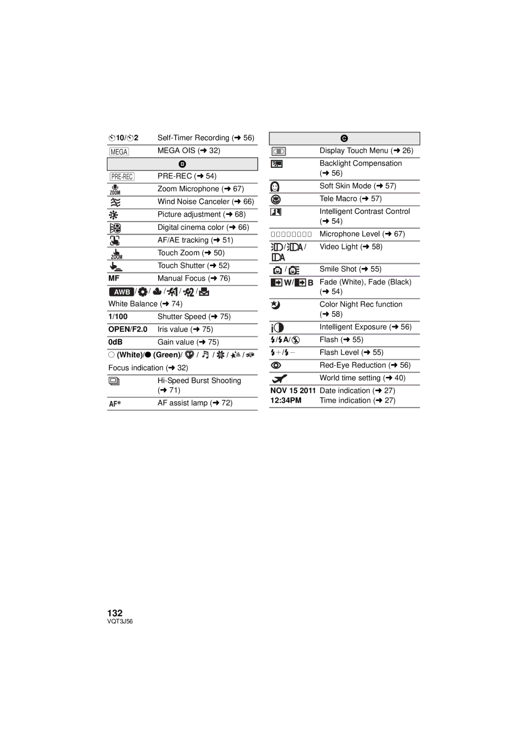 Panasonic HDC-TM90P/PC, HDC-SD90P/PC owner manual 132, OPEN/F2.0 