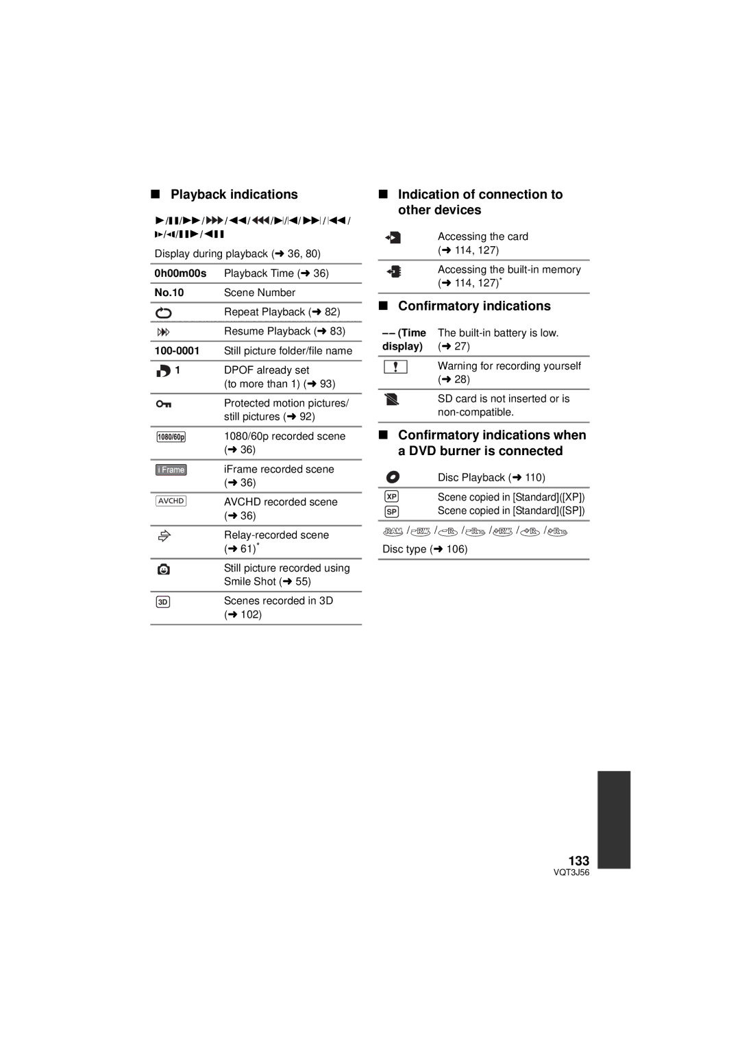 Panasonic HDC-SD90P/PC Playback indications, Indication of connection to other devices, Confirmatory indications, 133 