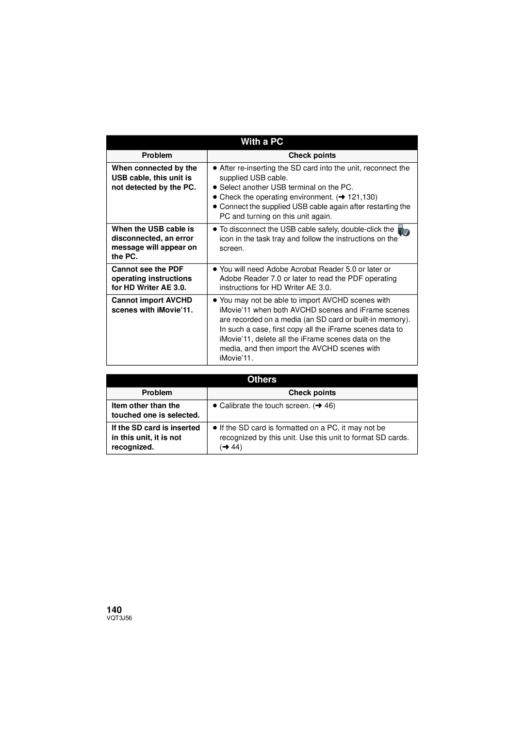 Panasonic HDC-TM90P/PC, HDC-SD90P/PC owner manual 140 