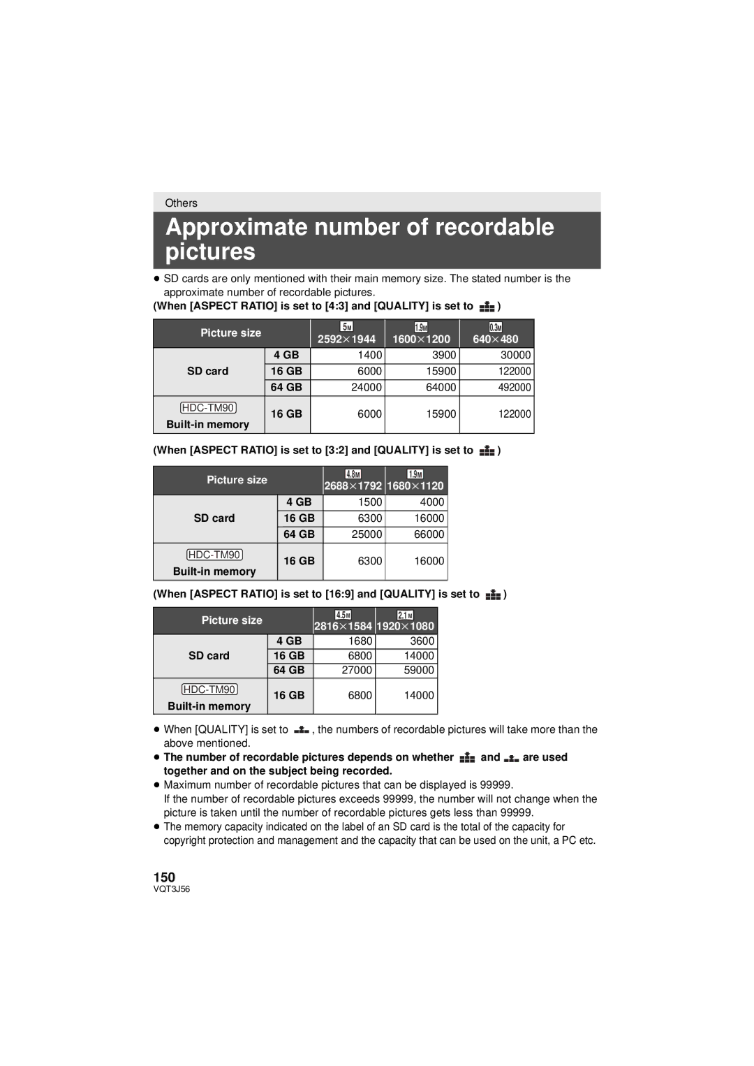 Panasonic HDC-TM90P/PC, HDC-SD90P/PC owner manual Approximate number of recordable pictures, 150 