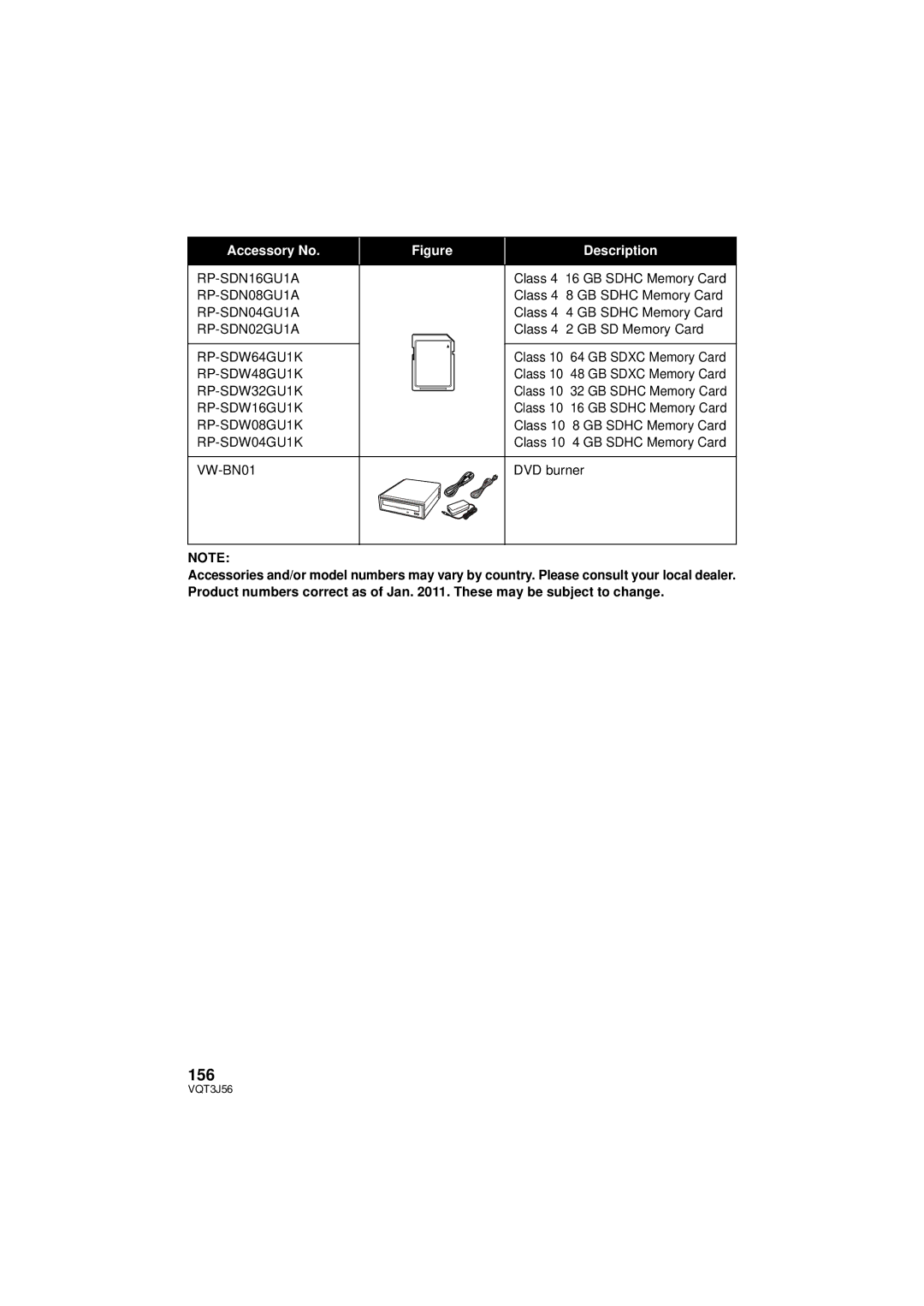 Panasonic HDC-TM90P/PC, HDC-SD90P/PC owner manual 156, Class GB SD Memory Card, VW-BN01 DVD burner 