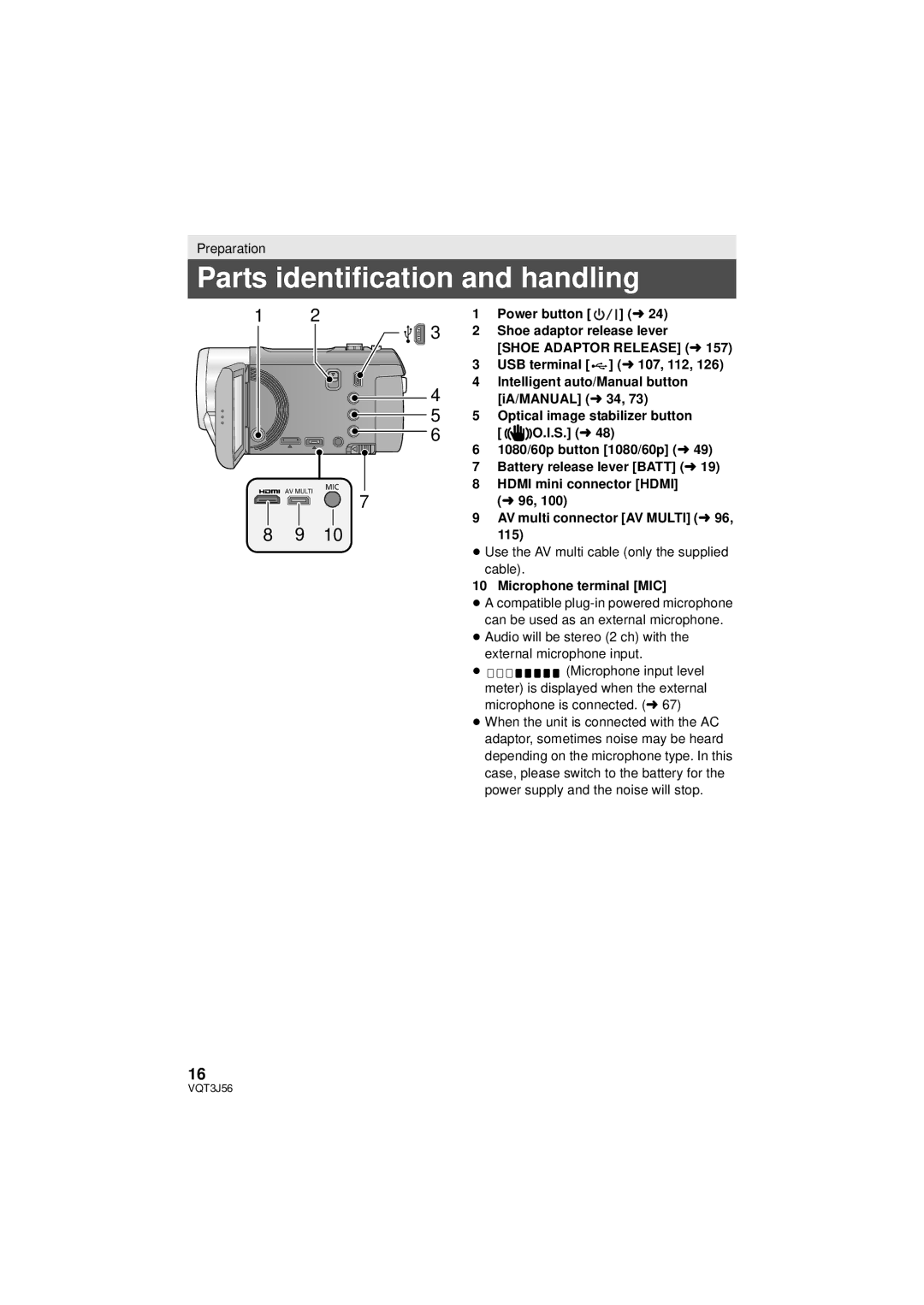 Panasonic HDC-TM90P/PC Parts identification and handling, Power button, Shoe adaptor release lever, Shoe Adaptor Release l 