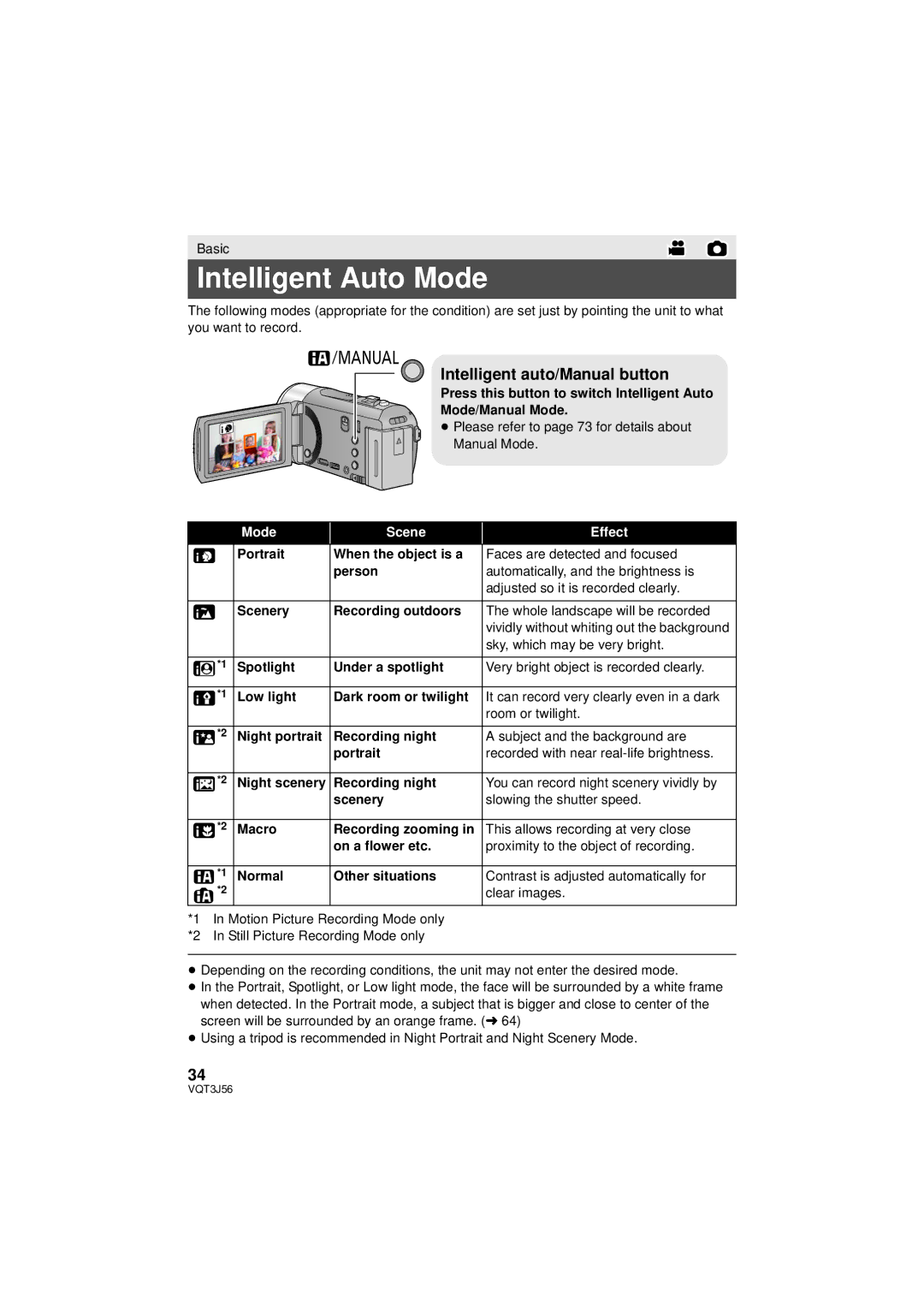 Panasonic HDC-TM90P/PC, HDC-SD90P/PC Intelligent Auto Mode, Intelligent auto/Manual button, Sky, which may be very bright 