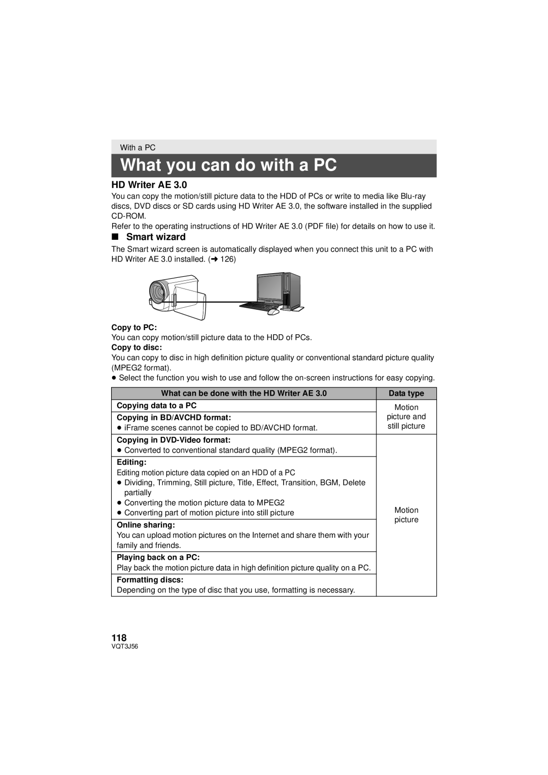 Panasonic HDC-TM90P/PC, HDC-SD90P/PC owner manual What you can do with a PC, HD Writer AE, Smart wizard, 118 