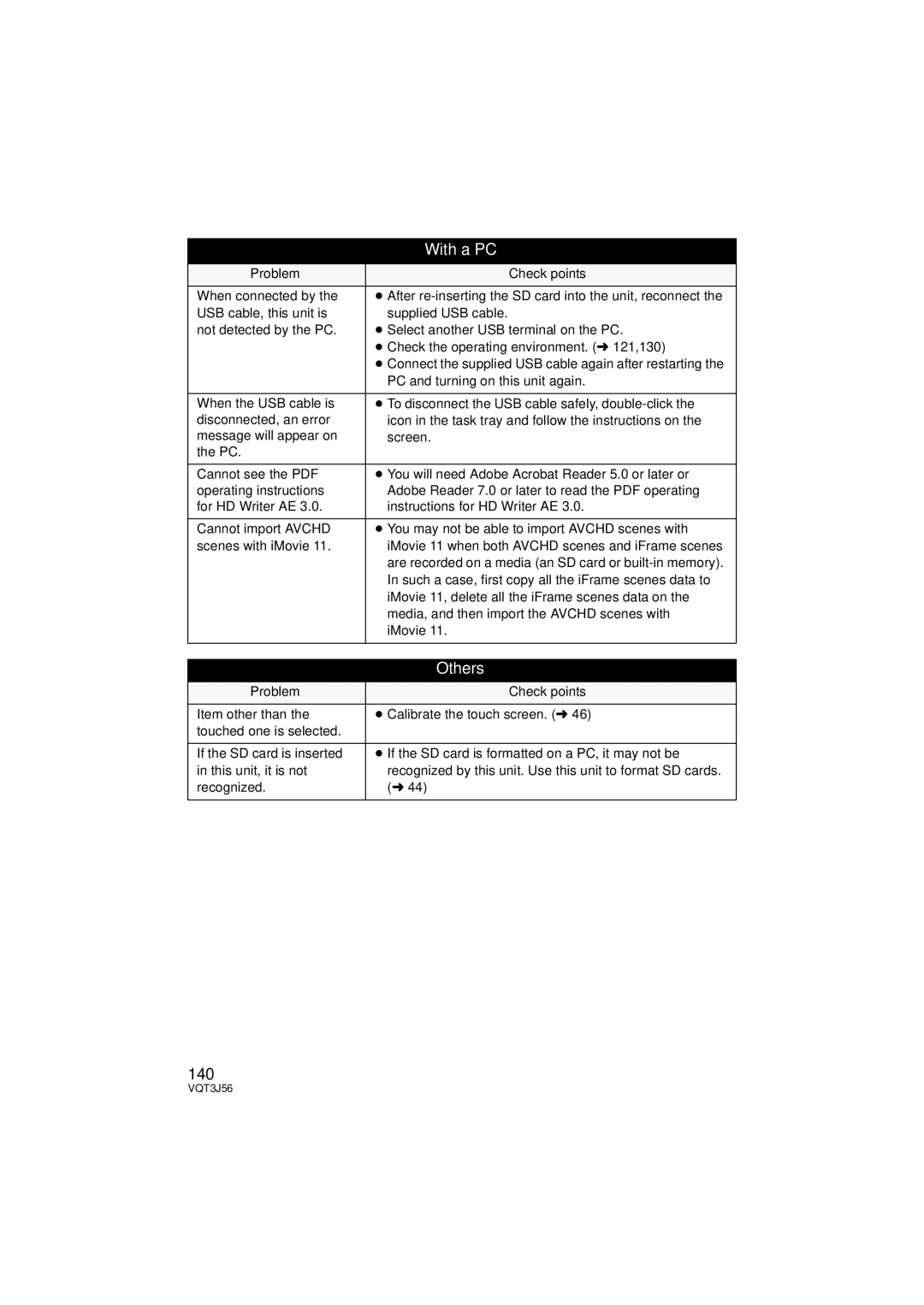 Panasonic HDC-TM90P/PC, HDC-SD90P/PC owner manual 140 