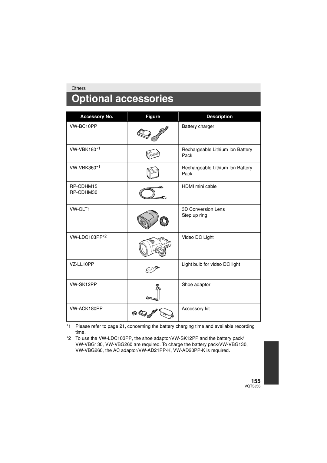 Panasonic HDC-SD90P/PC, HDC-TM90P/PC owner manual Optional accessories, 155 