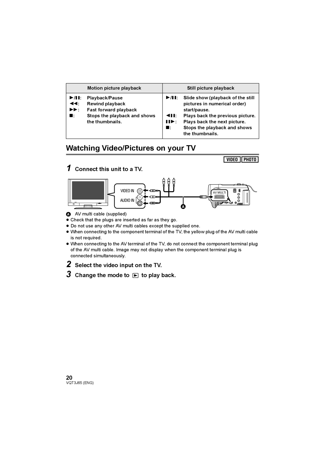 Panasonic HDC-SD90, HDC-TM99, HDC-SD99 operating instructions Watching Video/Pictures on your TV, Connect this unit to a TV 