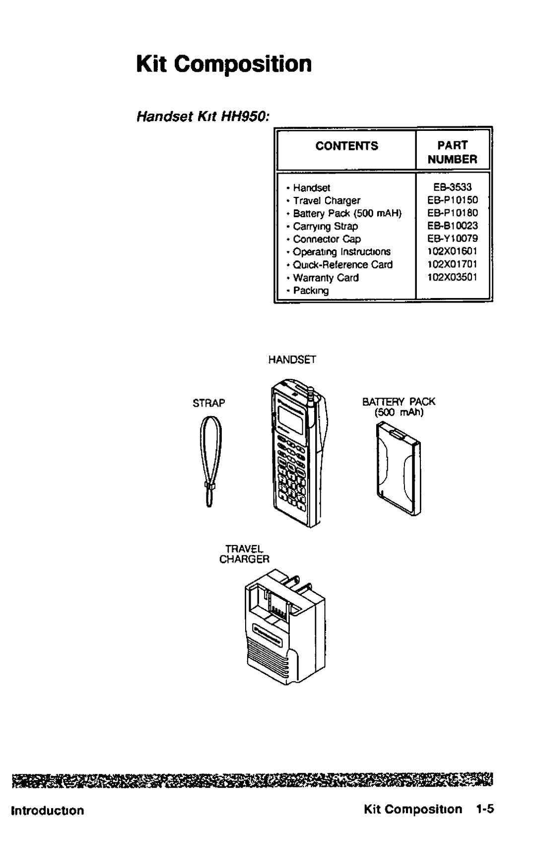 Panasonic HH950 manual 