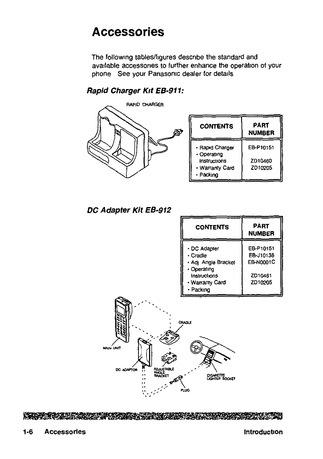 Panasonic HH950 manual 