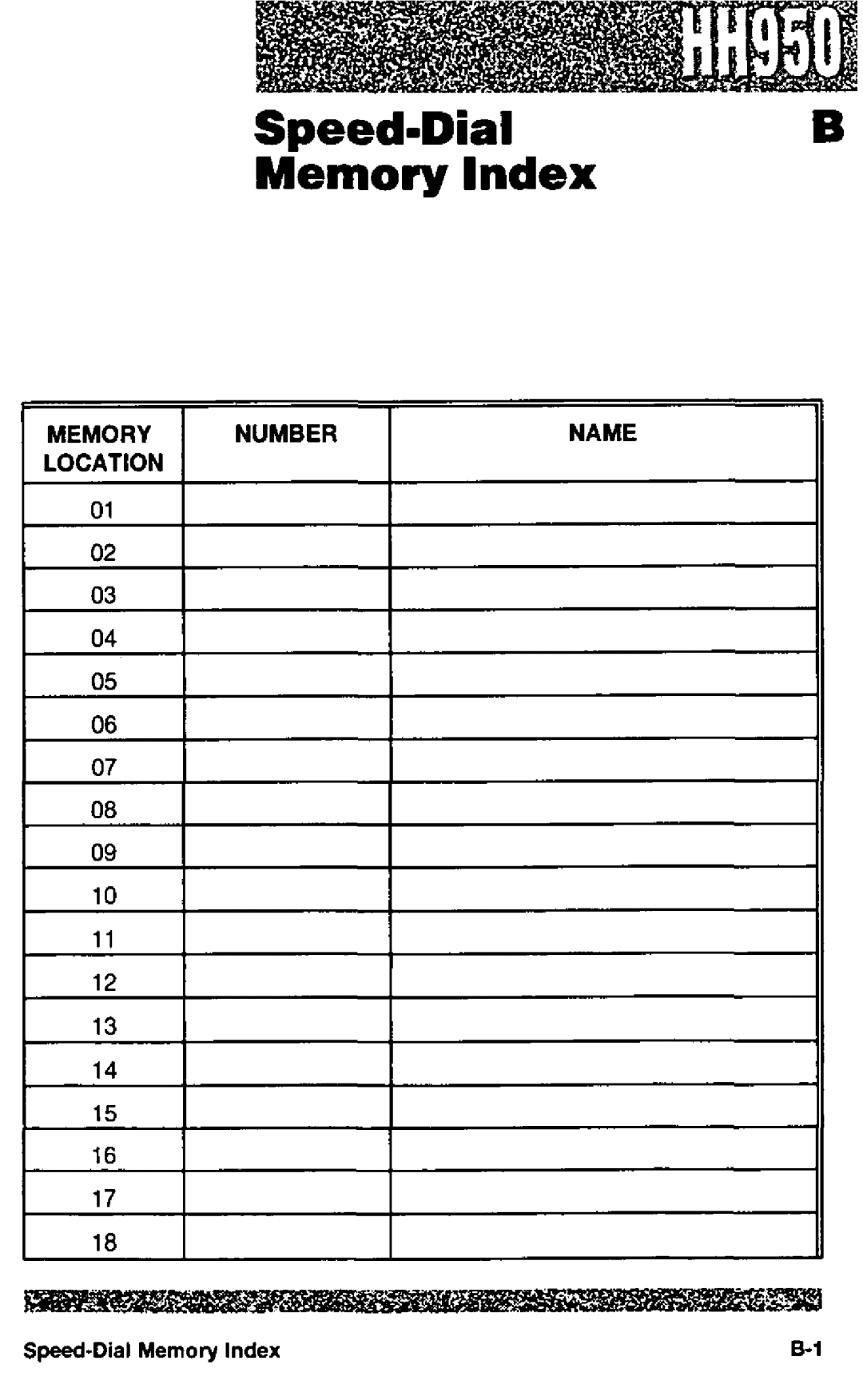 Panasonic HH950 manual 