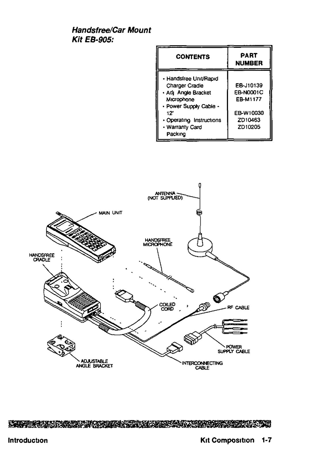 Panasonic HH950 manual 