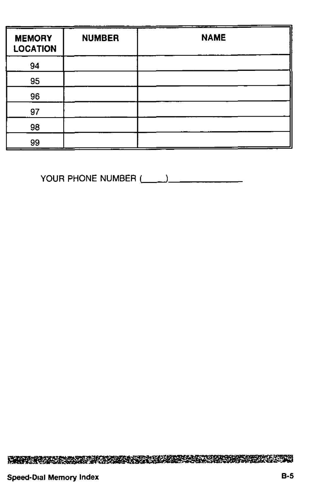 Panasonic HH950 manual 