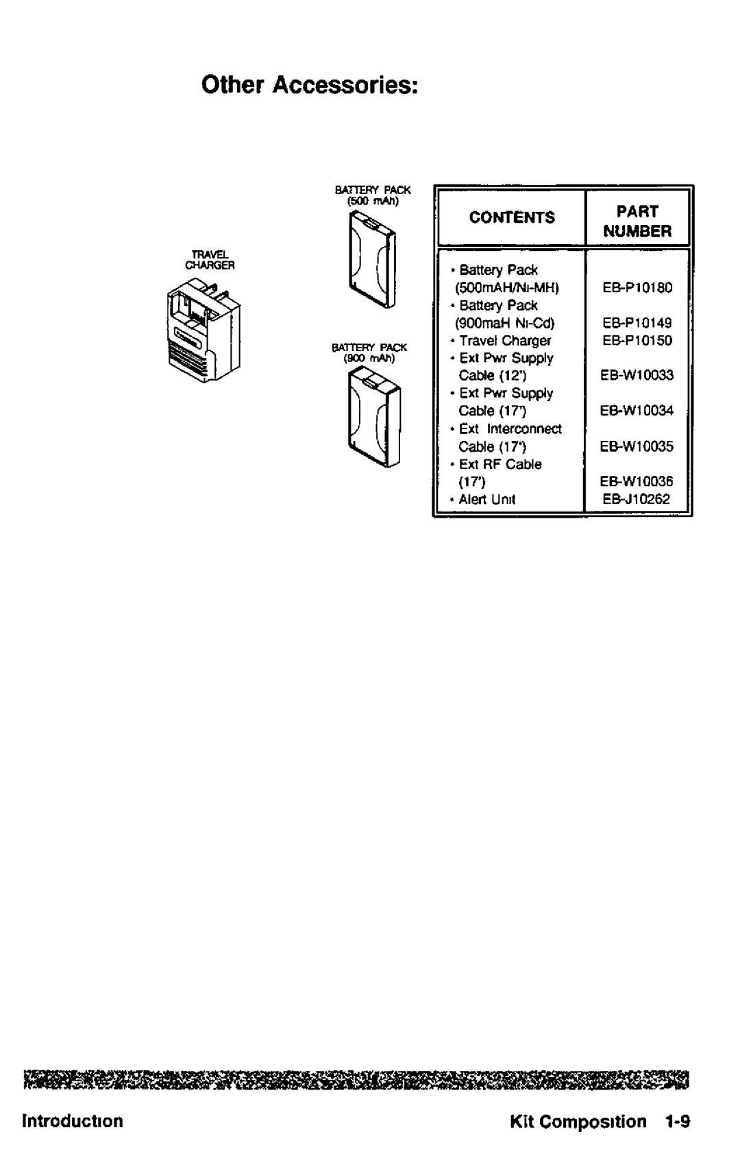 Panasonic HH950 manual 