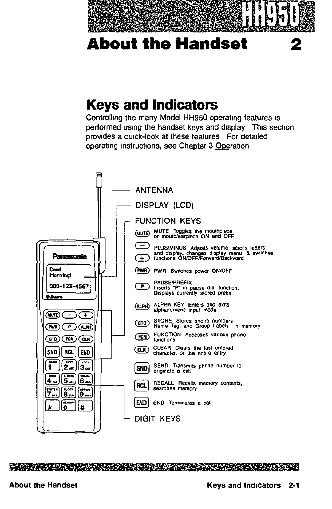 Panasonic HH950 manual 