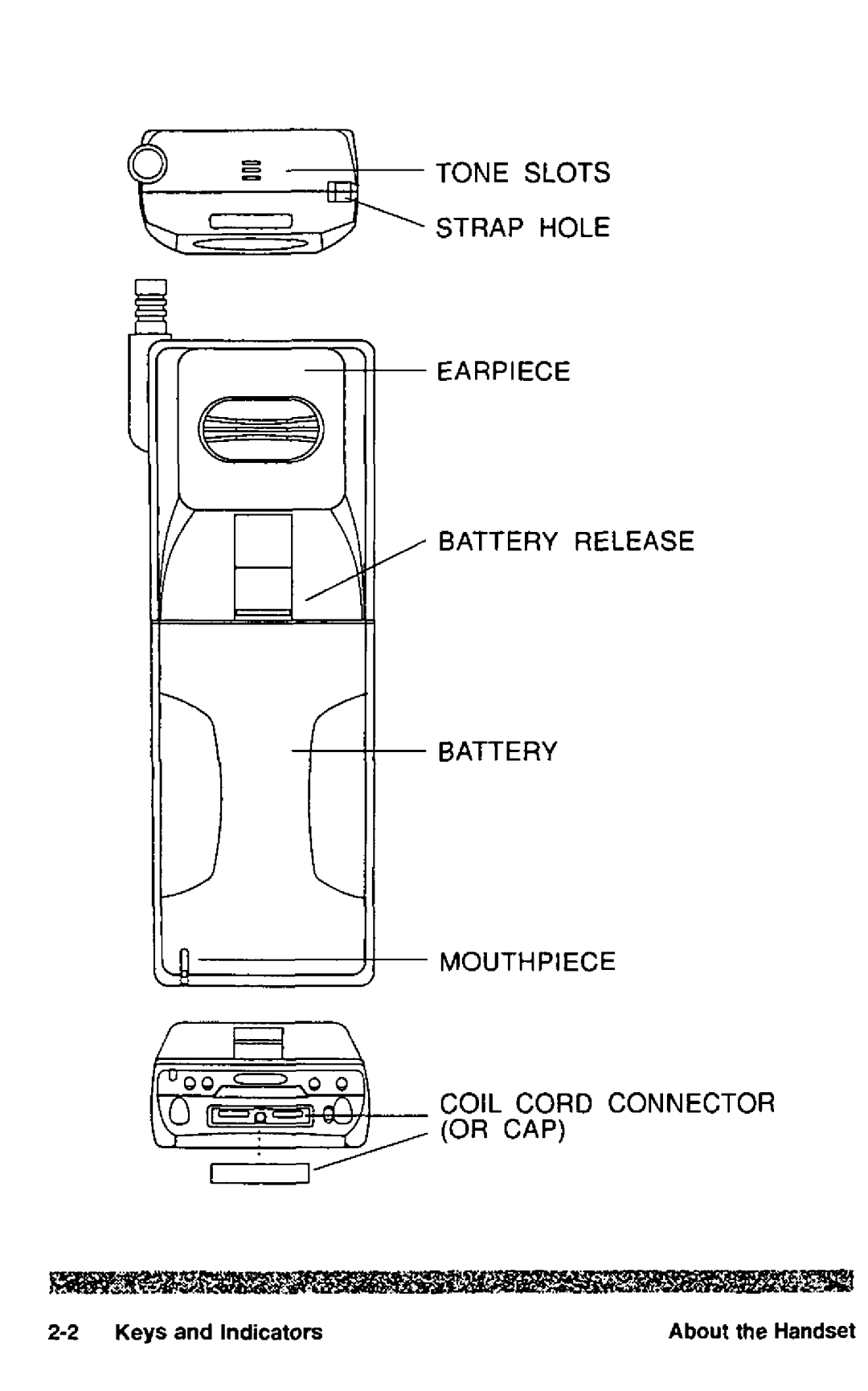 Panasonic HH950 manual 