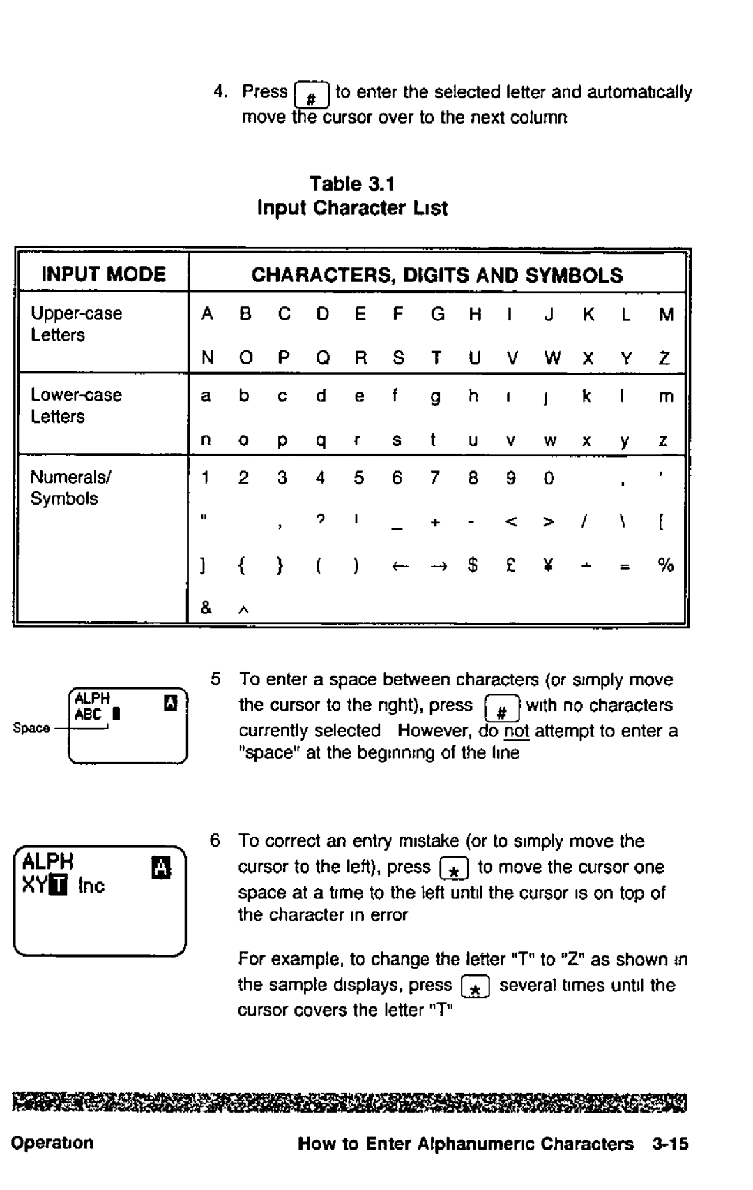 Panasonic HH950 manual 