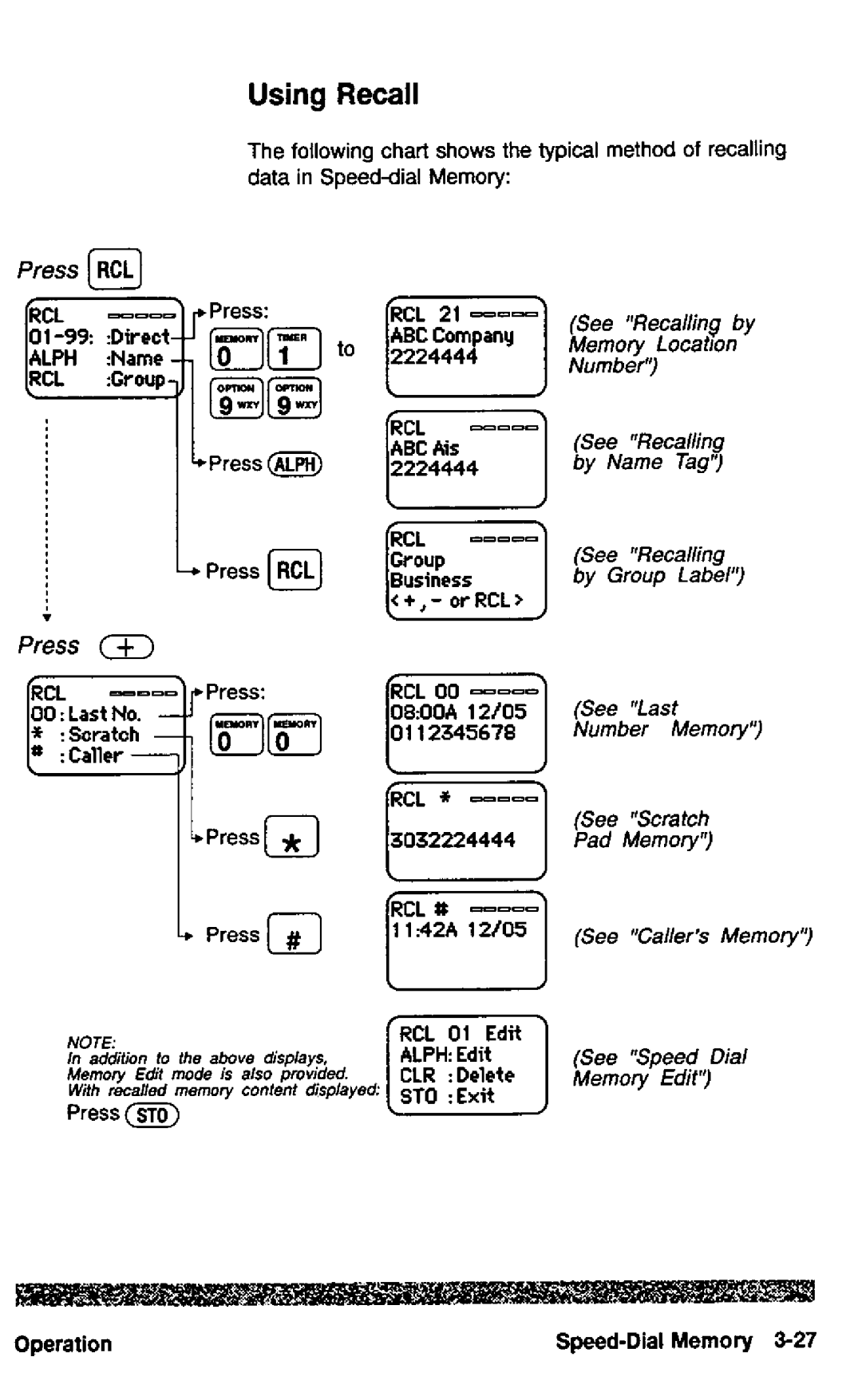 Panasonic HH950 manual 