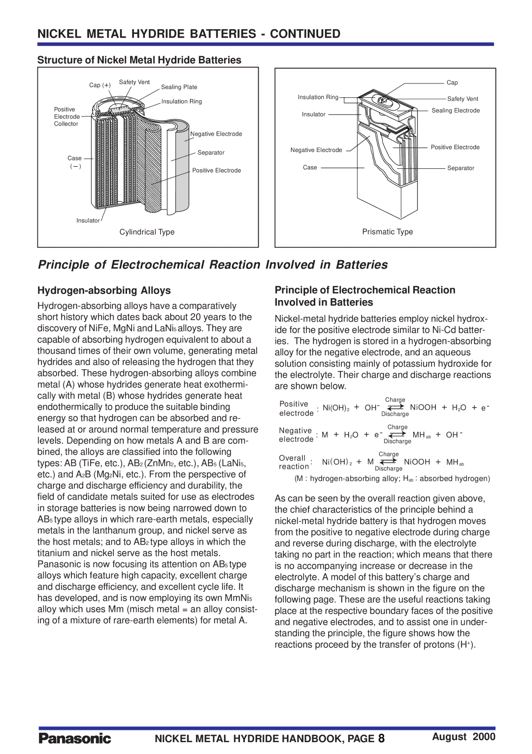 Panasonic HHR160A manual Structure of Nickel Metal Hydride Batteries, Hydrogen-absorbing Alloys 