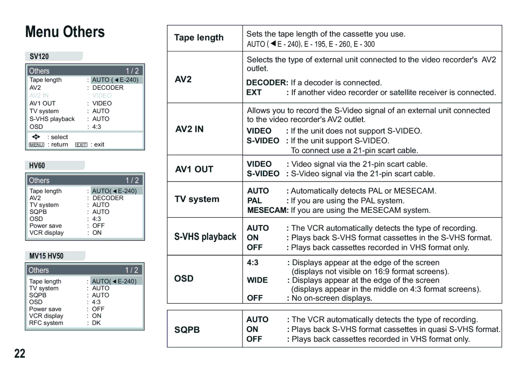 Panasonic NV-HV50Series (Hi-Fi), NV-MV15 Series, NV-SV120 Series operating instructions Menu Others, AV2, AV1 OUT, Osd, Sqpb 