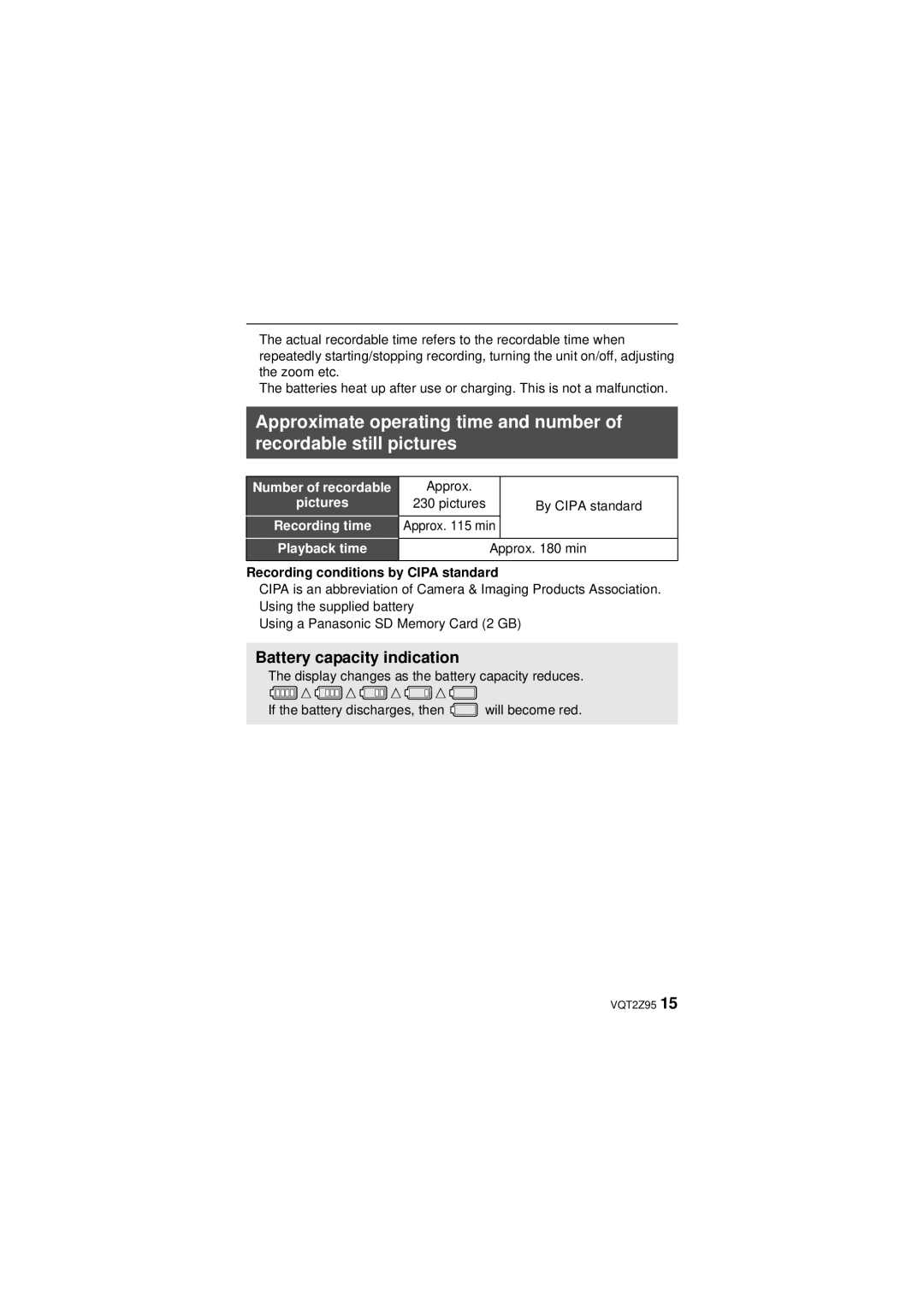 Panasonic 1AG6P1P6073-A, HM-TA1, VQT2Z95-1, 1AG6P1P6073-S Battery capacity indication, Recording conditions by Cipa standard 