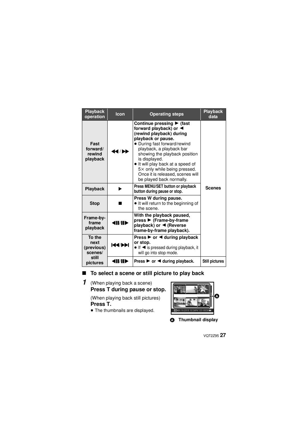 Panasonic 1AG6P1P6073-A, HM-TA1, VQT2Z95-1 To select a scene or still picture to play back, Press T during pause or stop 