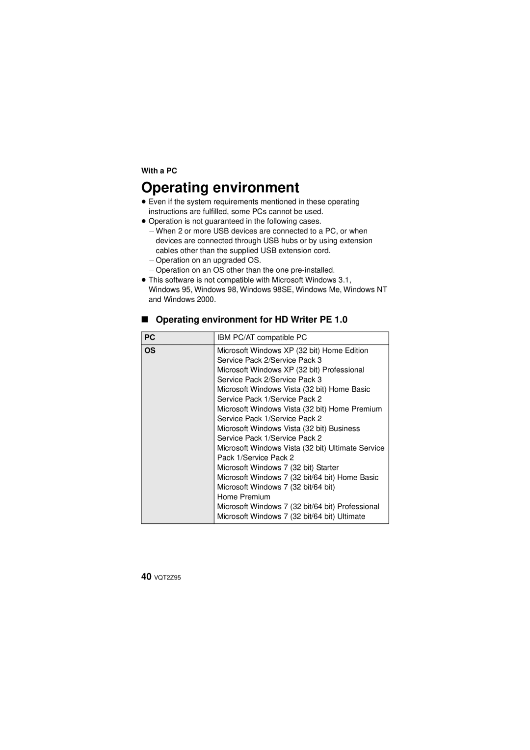 Panasonic HM-TA1, VQT2Z95-1, 1AG6P1P6073-S, 1AG6P1P6073-A operating instructions Operating environment for HD Writer PE 