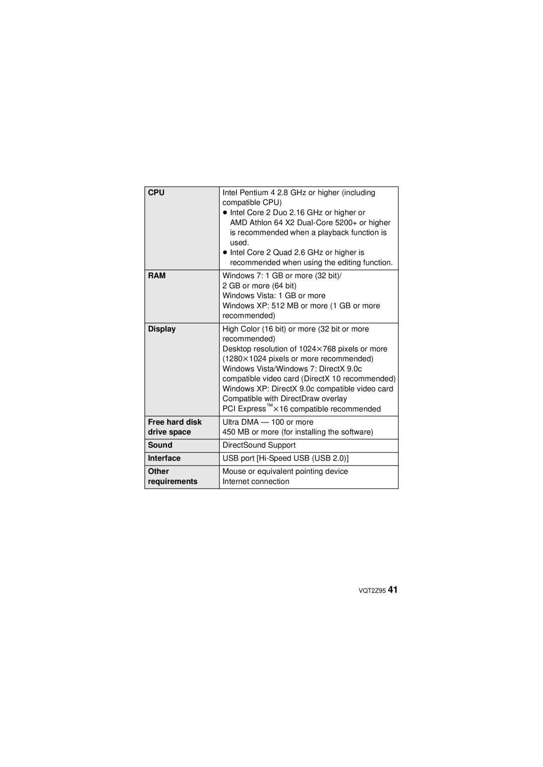 Panasonic VQT2Z95-1, HM-TA1, 1AG6P1P6073-S Display, Free hard disk, Drive space, Sound, Interface, Other, Requirements 