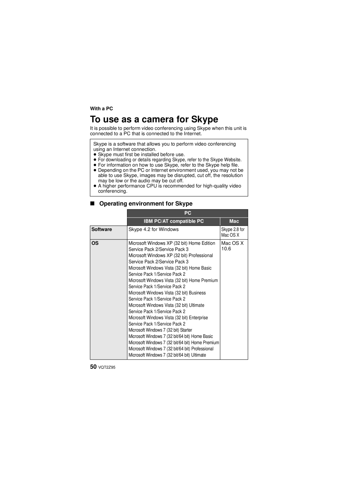 Panasonic 1AG6P1P6073-S, HM-TA1, VQT2Z95-1 To use as a camera for Skype, Operating environment for Skype, Software 