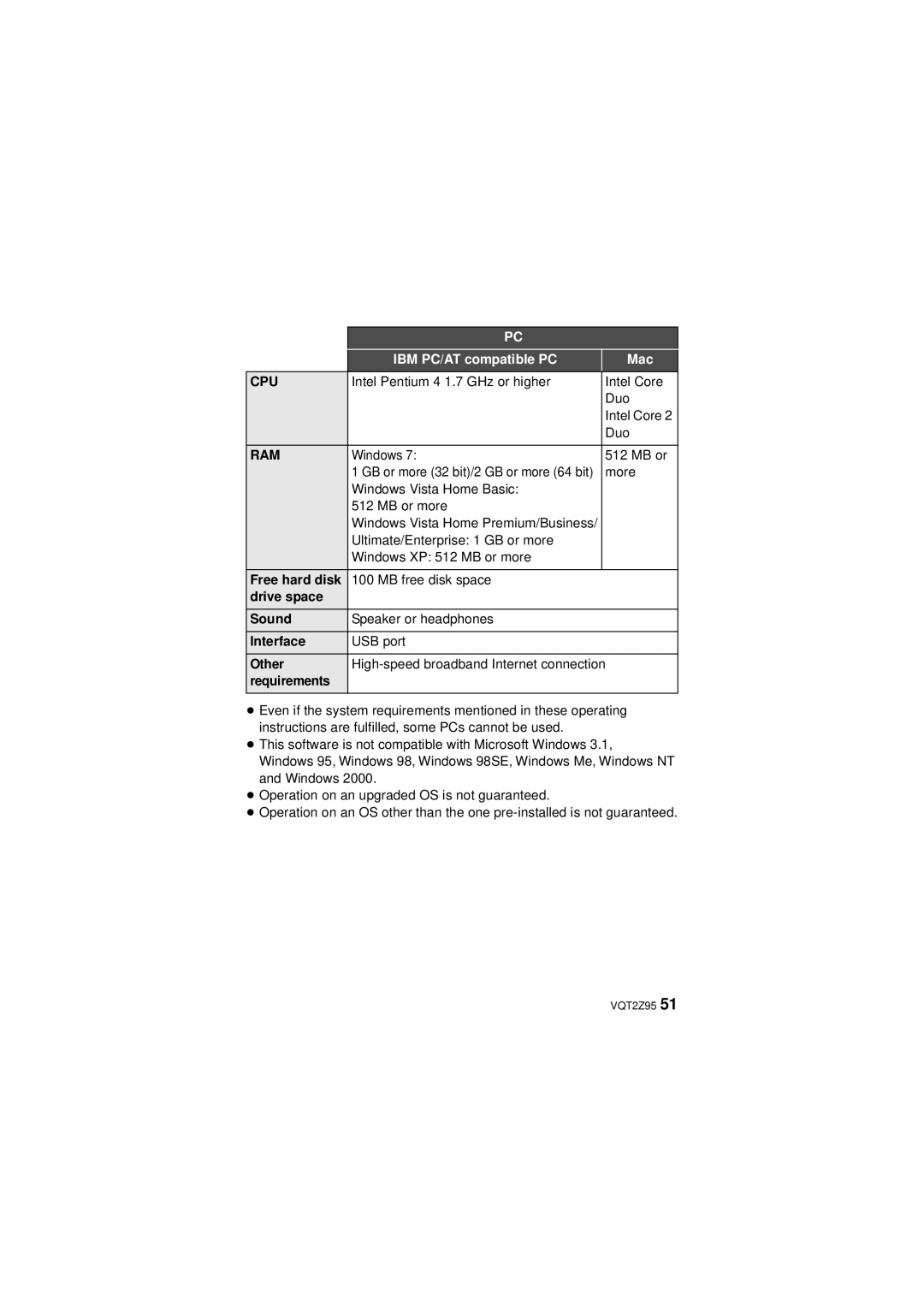 Panasonic 1AG6P1P6073-A, HM-TA1, VQT2Z95-1, 1AG6P1P6073-S operating instructions Free hard disk, Drive space Sound 