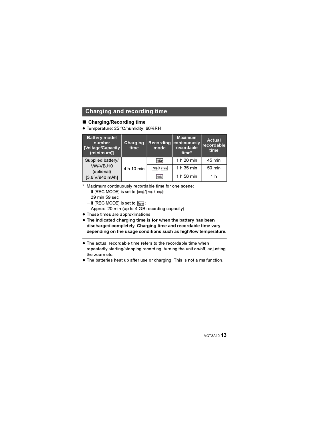 Panasonic HM-TA1 Charging and recording time, Charging/Recording time, Battery model Maximum Actual Number Charging 