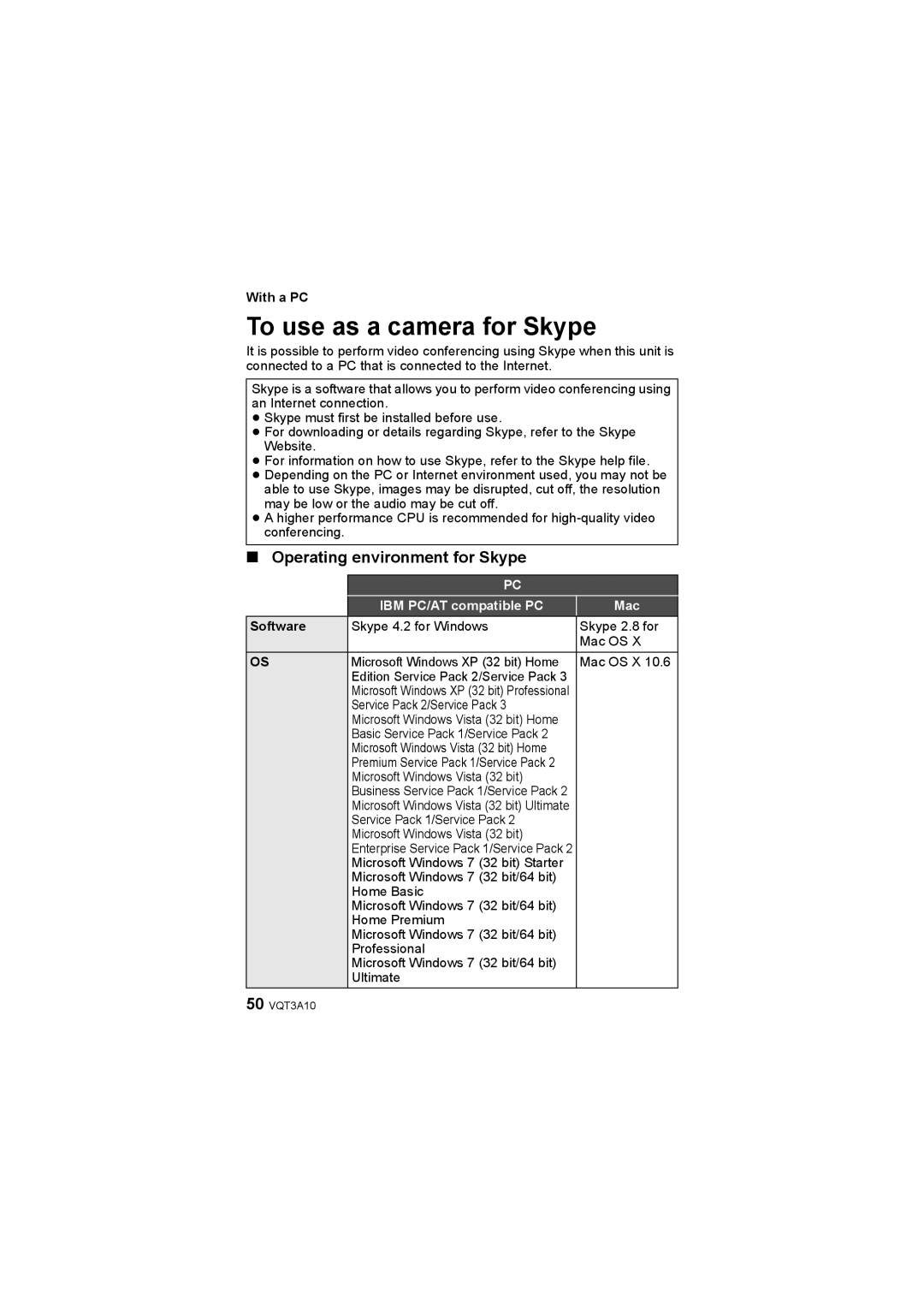 Panasonic HM-TA1 To use as a camera for Skype, Operating environment for Skype, IBM PC/AT compatible PC Mac, Software 