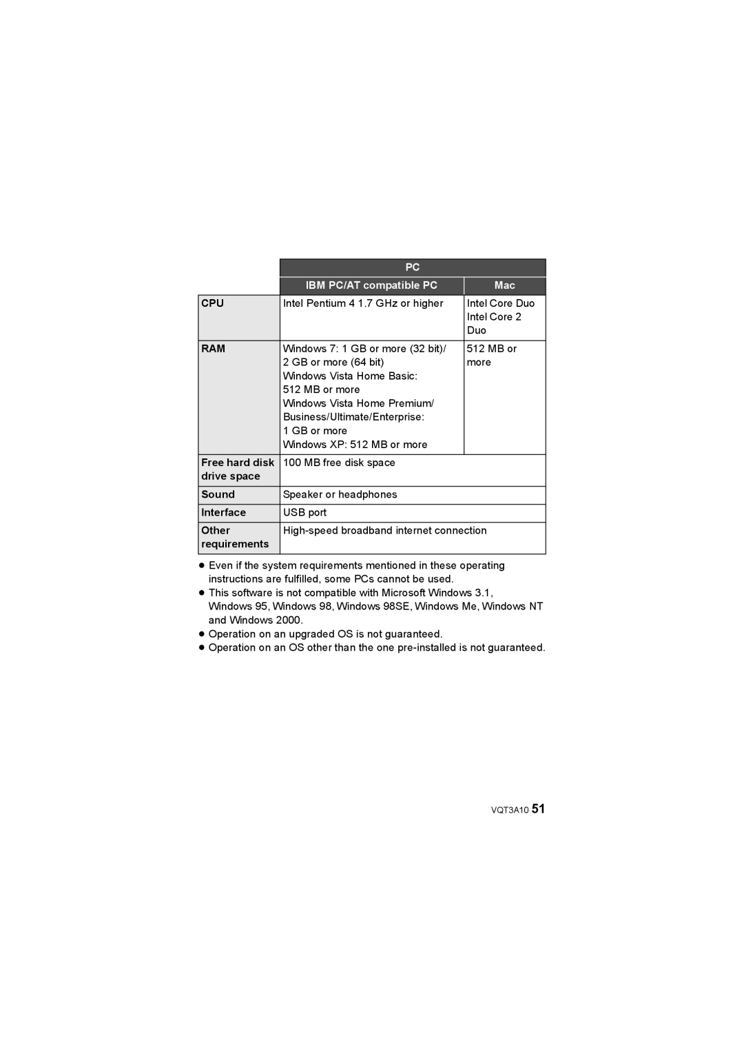 Panasonic HM-TA1 operating instructions Free hard disk, Drive space Sound 