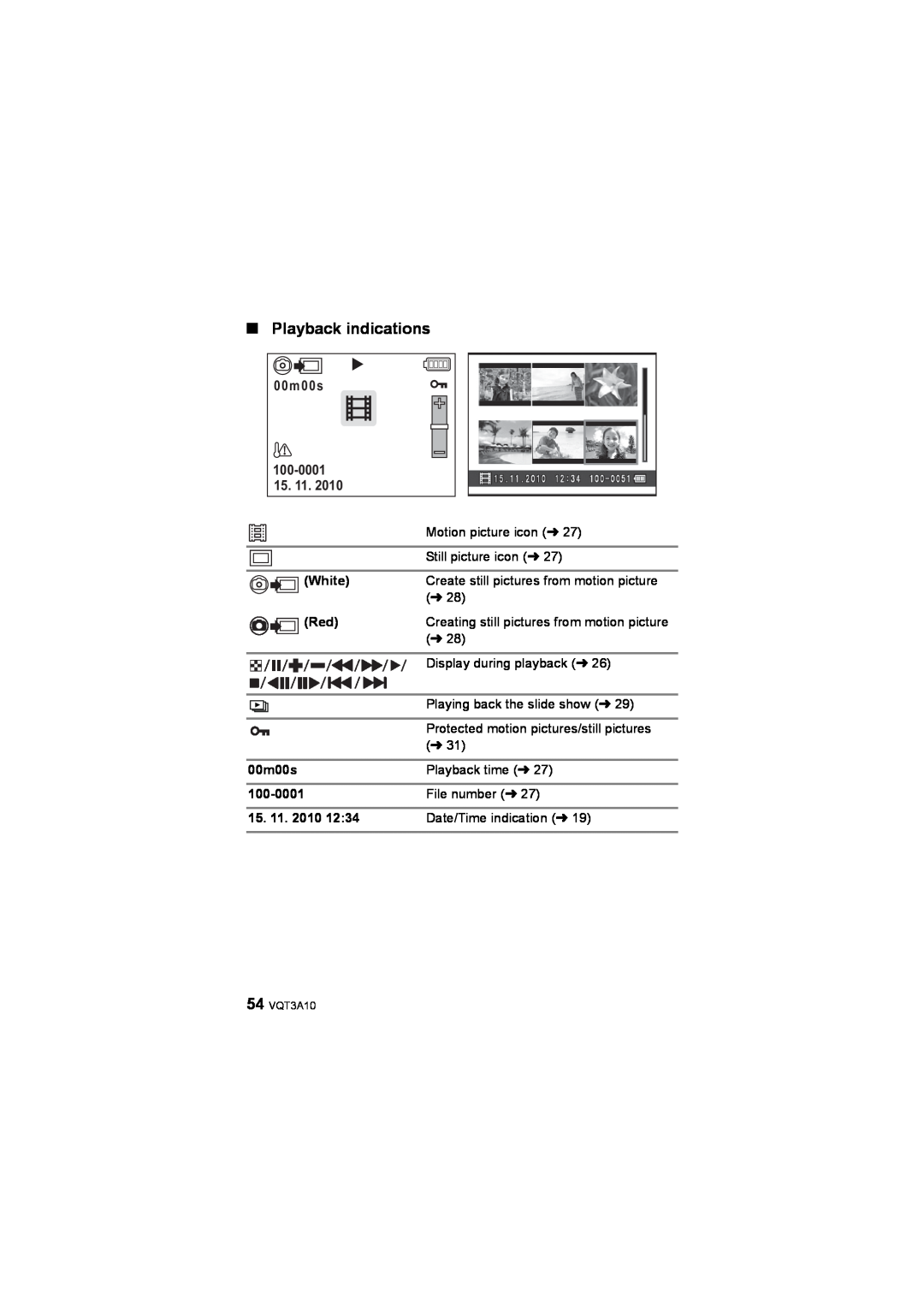 Panasonic HM-TA1 operating instructions Playback indications, 00m00s 100-0001 15, White, 15. 11. 2010 