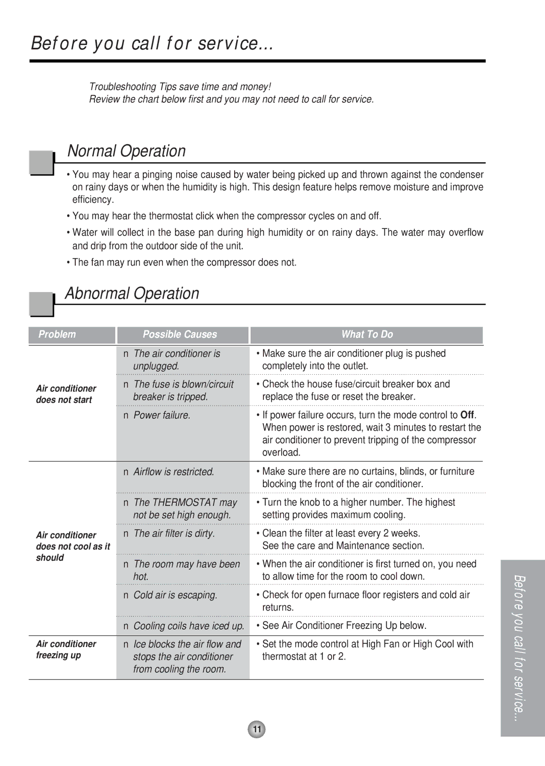 Panasonic HQ-2051RH manual Before you call for service, Normal Operation, Abnormal Operation 