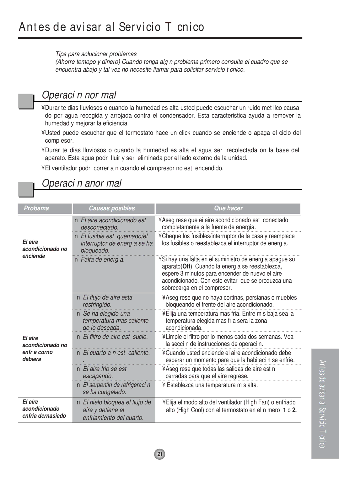 Panasonic HQ-2051RH manual Antes de avisar al Servicio Técnico, Operación normal, Operación anormal 