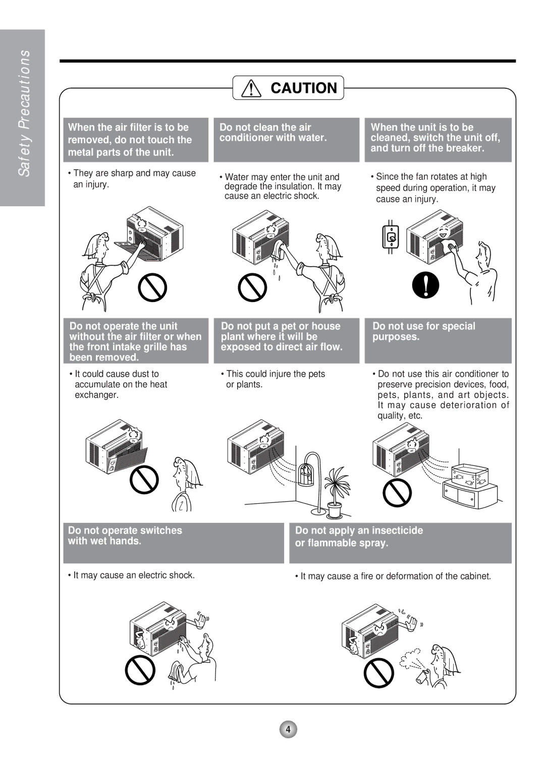 Panasonic HQ-2051RH manual Do not use for special purposes 