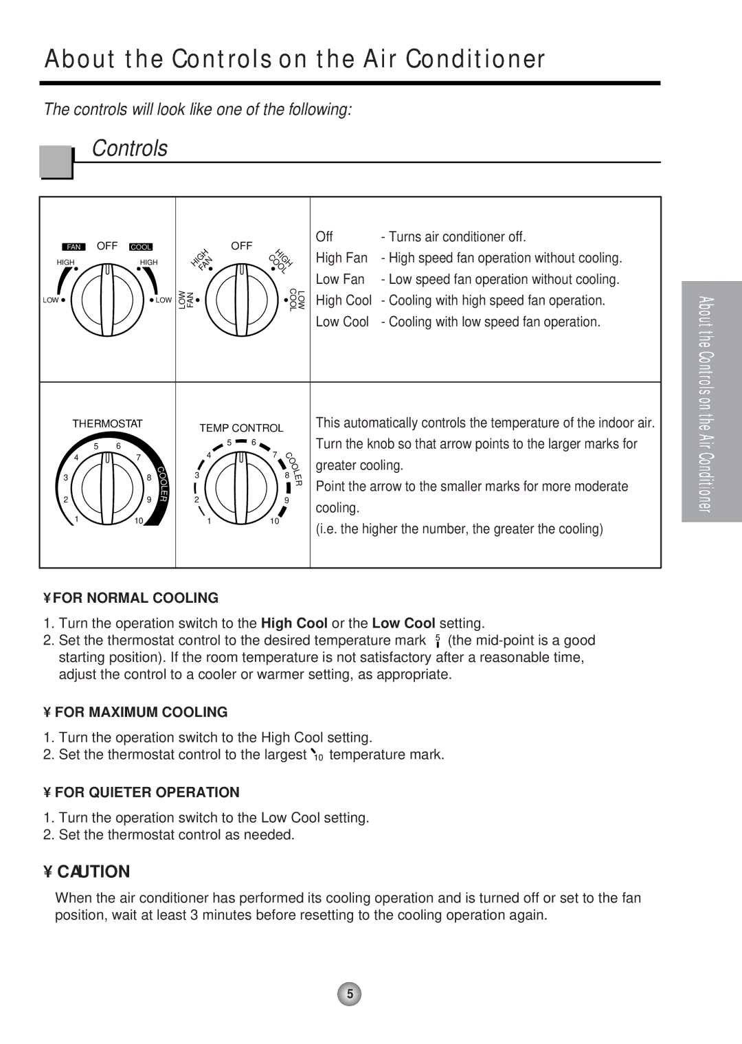 Panasonic HQ-2051RH manual About the Controls on the Air Conditioner 