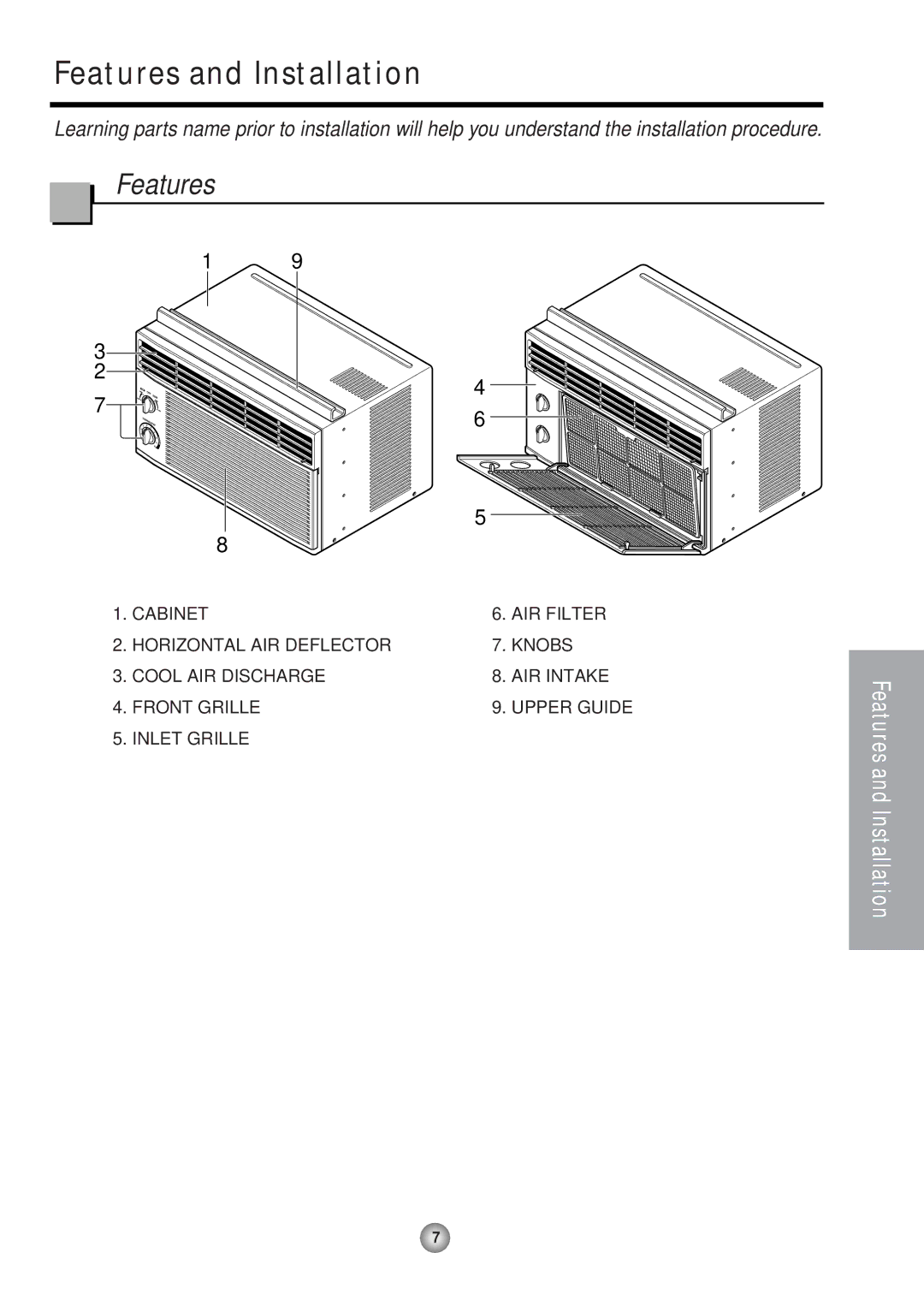 Panasonic HQ-2051RH manual Features and Installation 