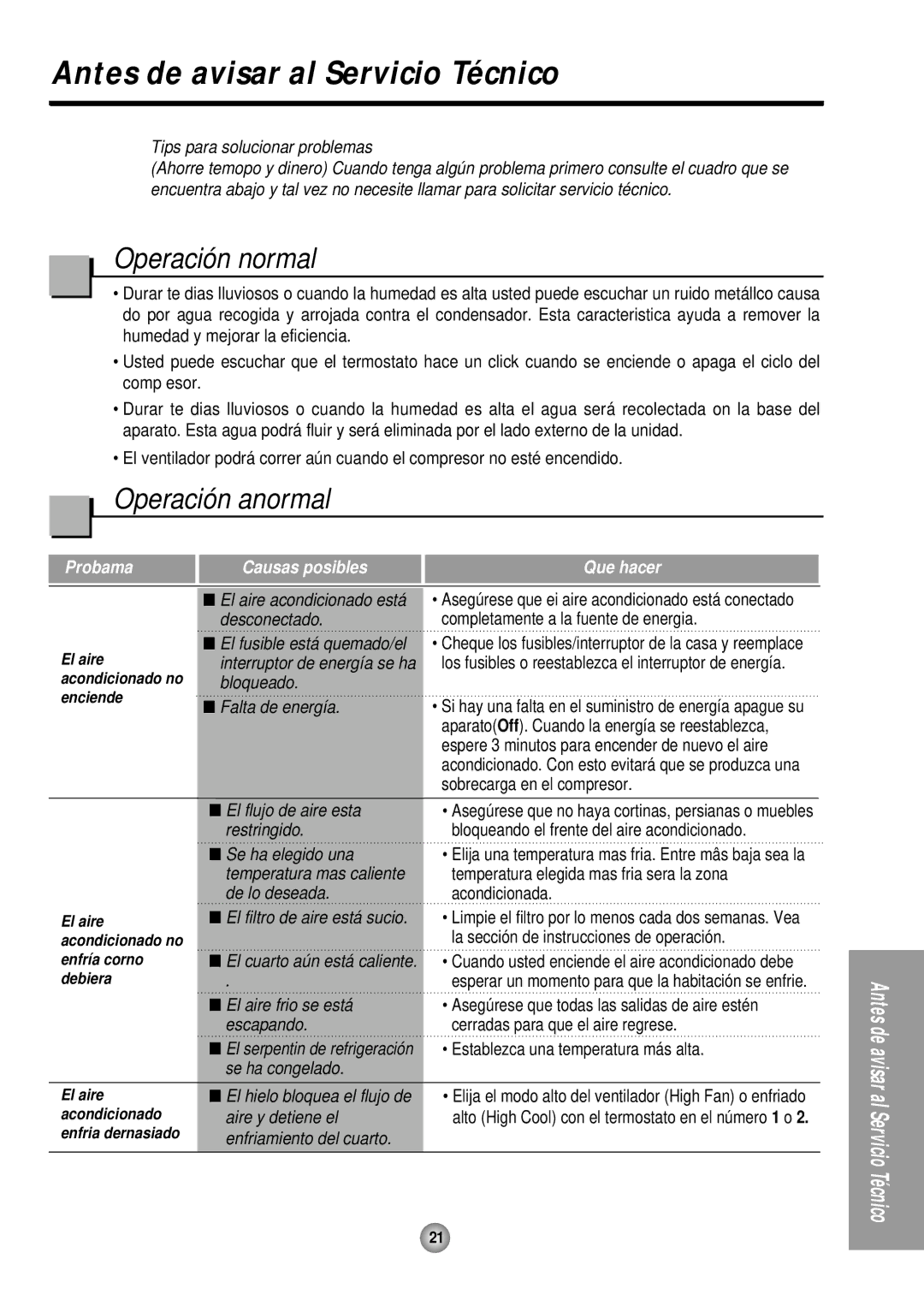 Panasonic HQ-2051TH manual Antes de avisar al Servicio Técnico, Operación normal, Operación anormal 